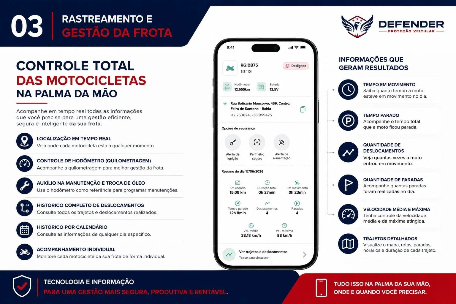 Controle total da frota na palma da mão: localização em tempo real, hodômetro, histórico de deslocamentos